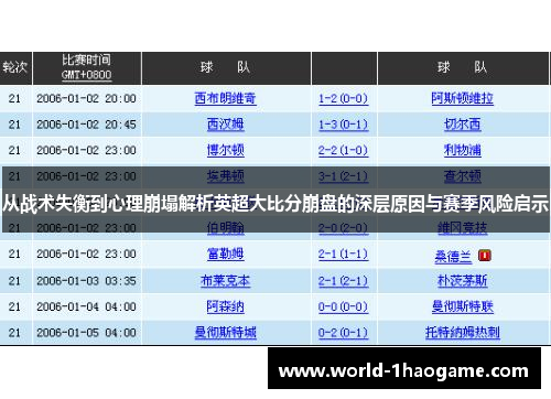 从战术失衡到心理崩塌解析英超大比分崩盘的深层原因与赛季风险启示