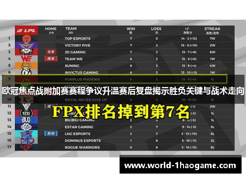 欧冠焦点战附加赛赛程争议升温赛后复盘揭示胜负关键与战术走向
