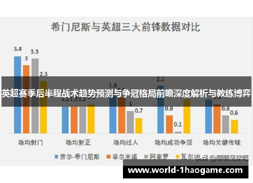 英超赛季后半程战术趋势预测与争冠格局前瞻深度解析与教练博弈